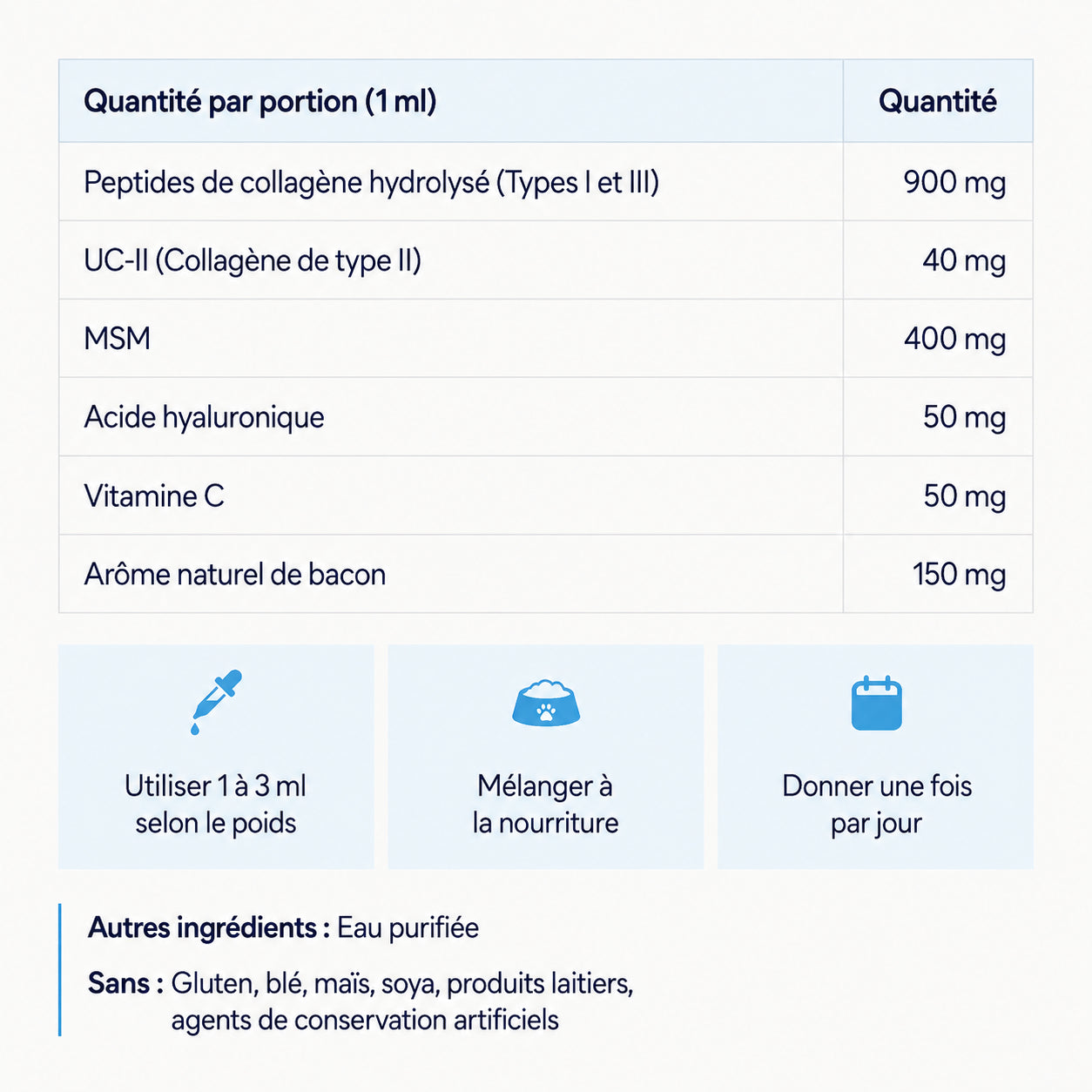 Healthy Petz Collagène Liquide Premium