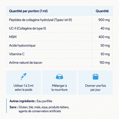 Healthy Petz Collagène Liquide Premium